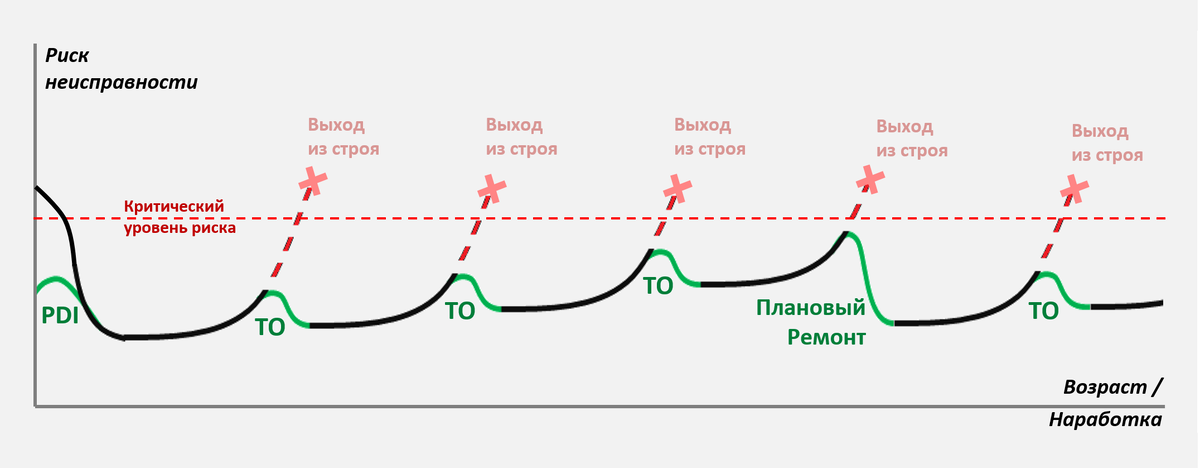 scale_1200_схема дгу.png